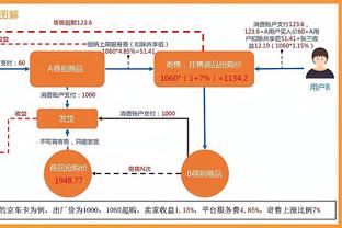 ️年度回忆！山西球员栾利程晒视频回顾他的2023?